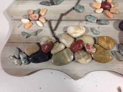 Process of putting it together